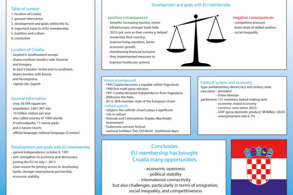 RVO_Berlin_Croatia-Handout_2